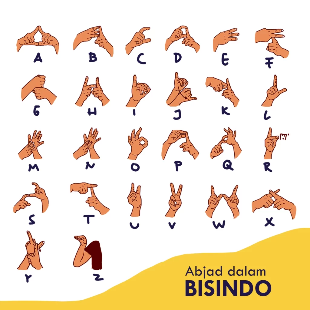 Bisindo